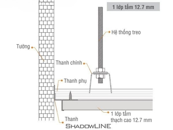 Thanh Shadowline Nhom 6